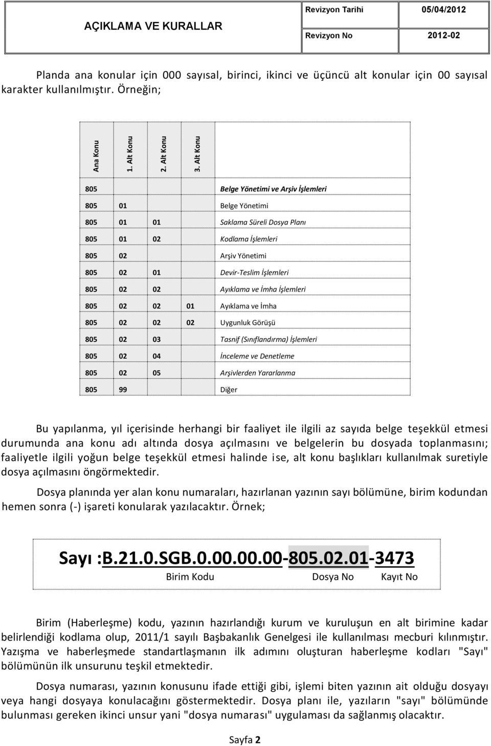 805 02 02 Ayıklama ve İmha İşlemleri 805 02 02 01 Ayıklama ve İmha 805 02 02 02 Uygunluk Görüşü 805 02 03 Tasnif (Sınıflandırma) İşlemleri 805 02 04 İnceleme ve Denetleme 805 02 05 Arşivlerden