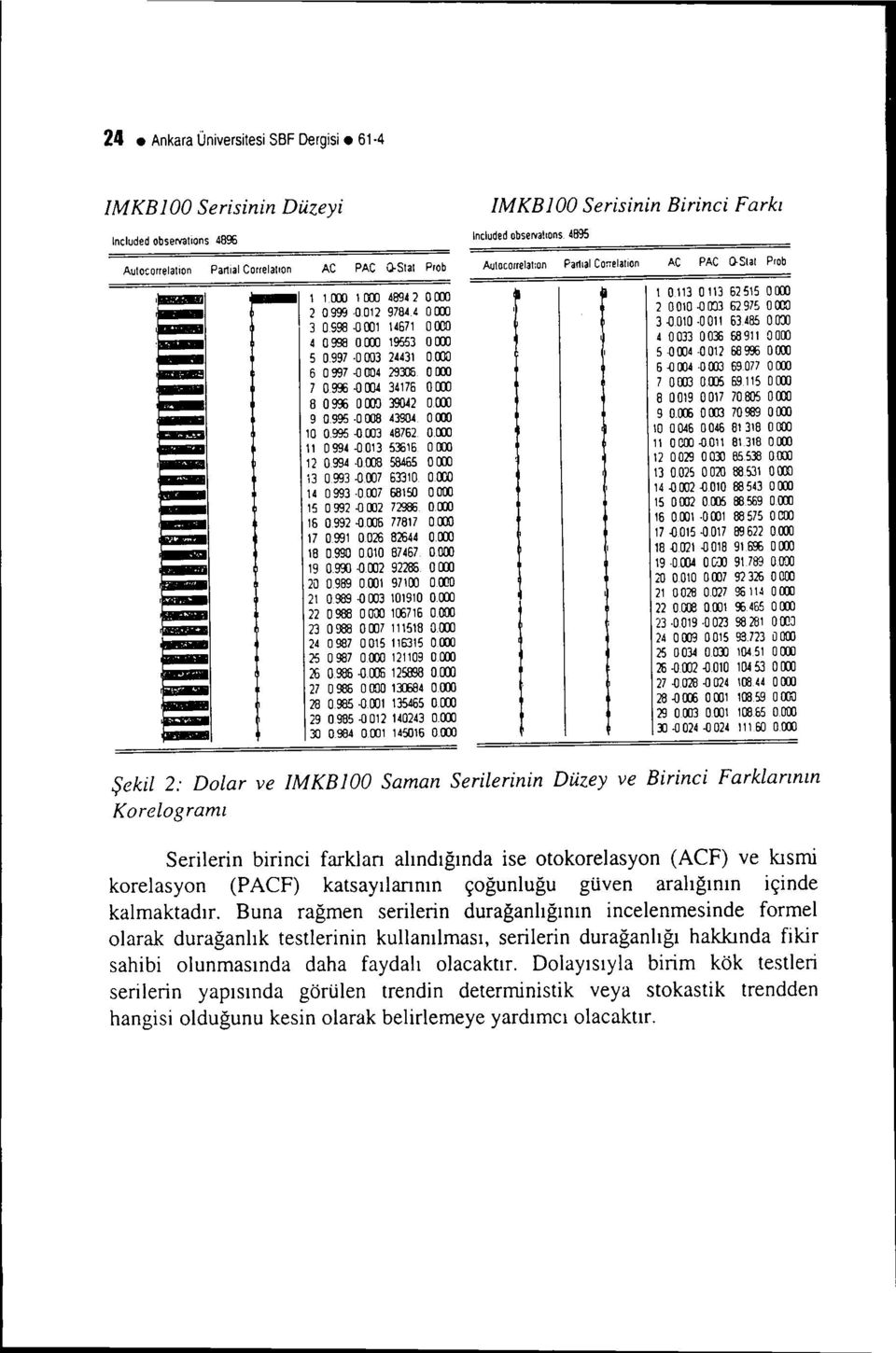 o 004 29n; Oim 7 09!li.o 004 34176 0000 8 O996 OOOJ 39042 0000 9 0995.0008 43904 0000 10 0995.Q003 48762 Olm 11 0994.Q013 53616 Olm 12 0994.QOO8 58465 O000 i3 0993.Q007 63310 0000 14 0993.