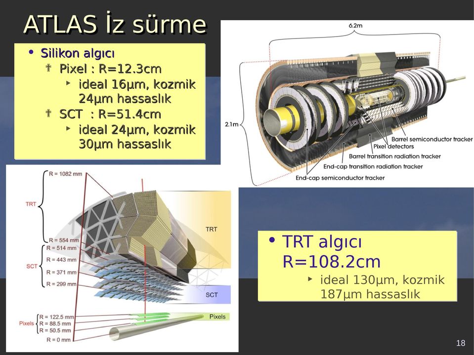 SCT :: R=51.4cm R=51.