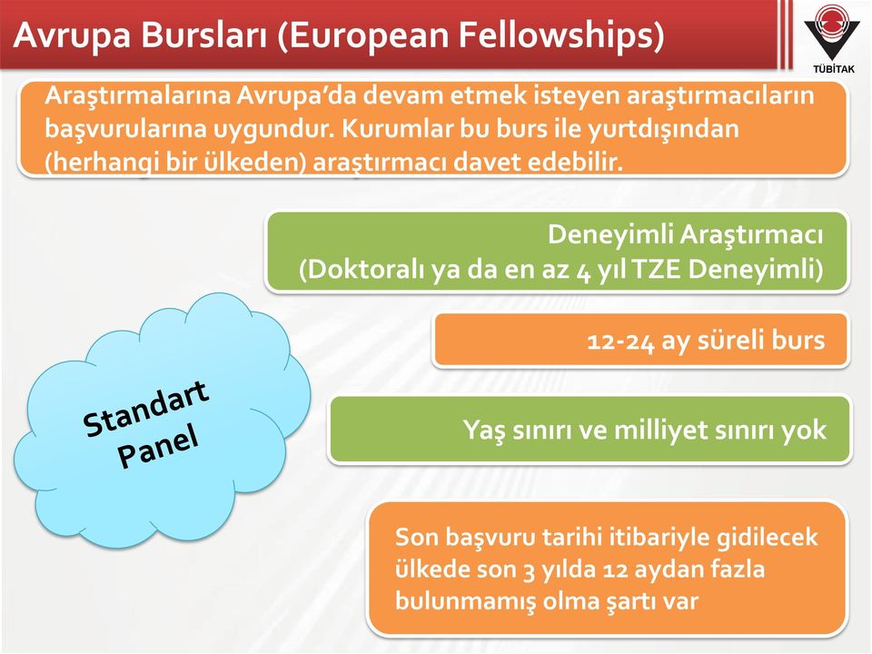 Deneyimli Araştırmacı (Doktoralı ya da en az 4 yıl TZE Deneyimli) 12-24 ay süreli burs Yaş sınırı ve