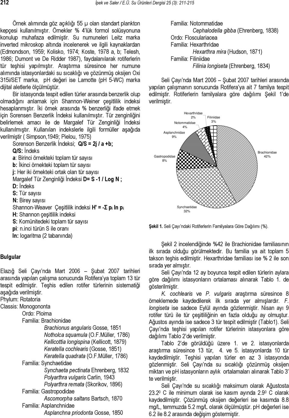 Su numuneleri Leitz marka inverted mikroskop altında incelenerek ve ilgili kaynaklardan (Edmondson, 1959; Kolisko, 1974; Koste, 1978 a, b; Telesh, 1986; Dumont ve De Ridder 1987), faydalanılarak