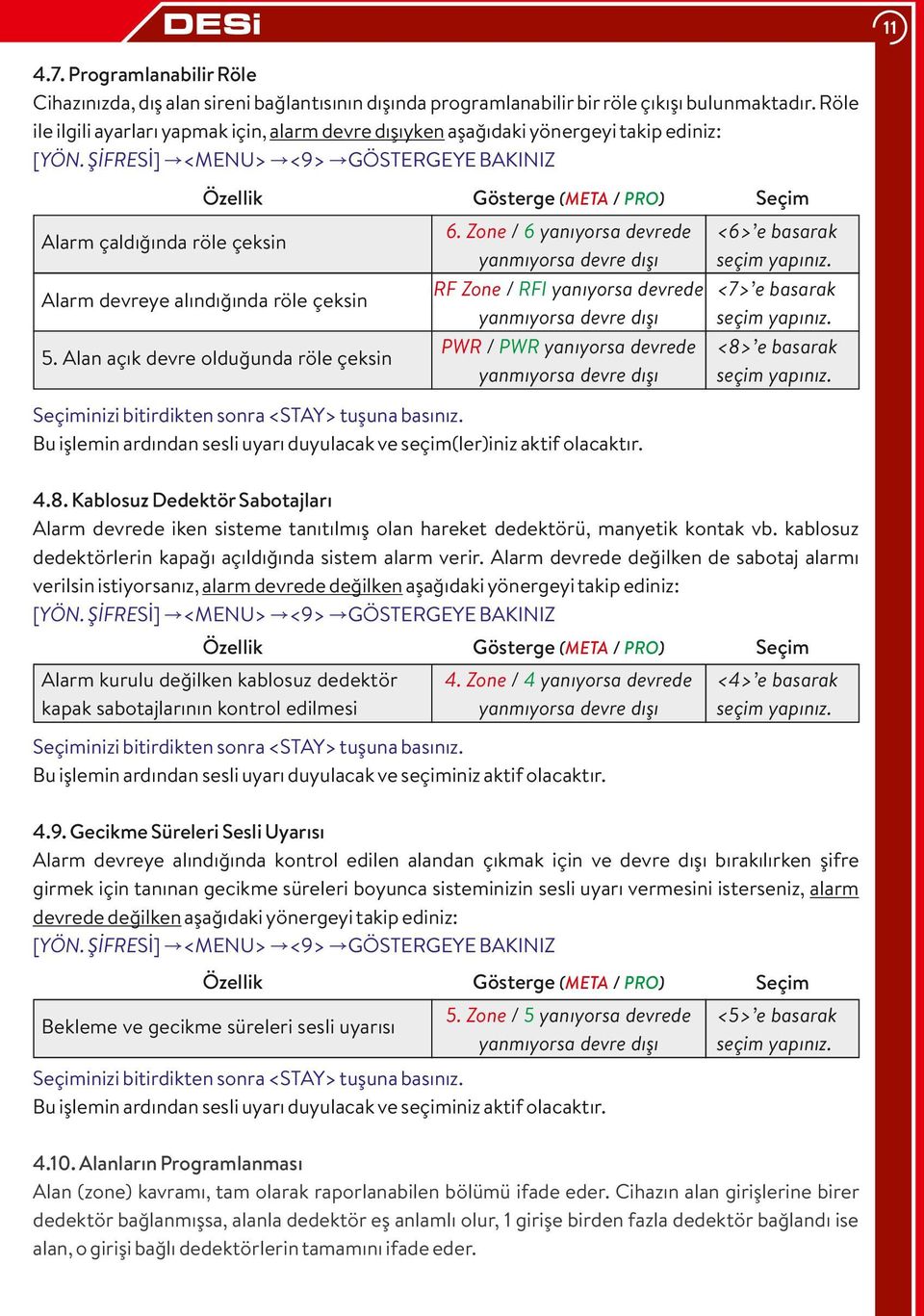 ŞİFRESİ] <MENU> <9> GÖSTERGEYE BAKINIZ Özellik Alarm çaldığında röle çeksin Alarm devreye alındığında röle çeksin. Alan açık devre olduğunda röle çeksin Gösterge (META / PRO) Seçim 6.