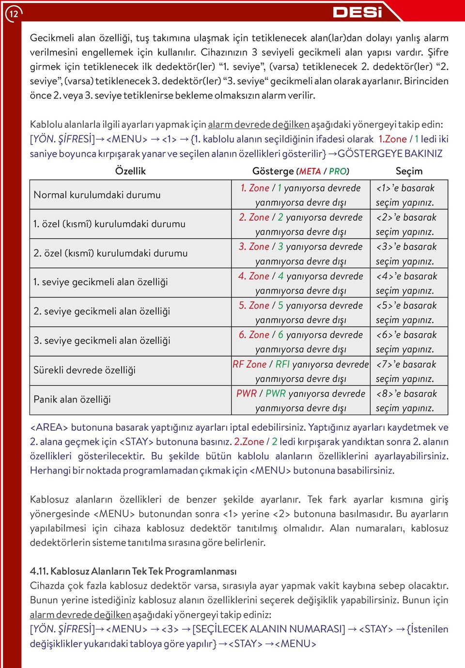 Birinciden önce 2. veya 3. seviye tetiklenirse bekleme olmaksızın alarm verilir. Kablolu alanlarla ilgili ayarları yapmak için alarm devrede değilken aşağıdaki yönergeyi takip edin: [YÖN.