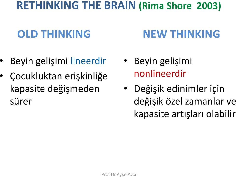 değişmeden sürer NEW THINKING Beyin gelişimi nonlineerdir