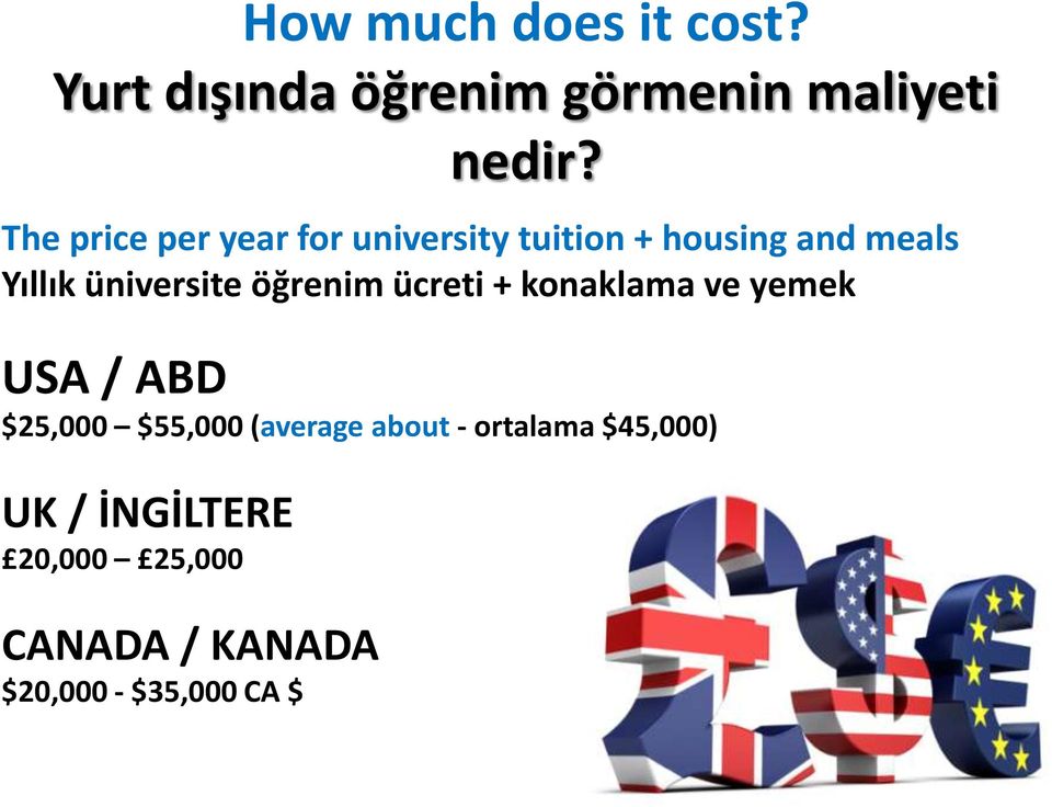 üniversite öğrenim ücreti + konaklama ve yemek USA / ABD $25,000 $55,000