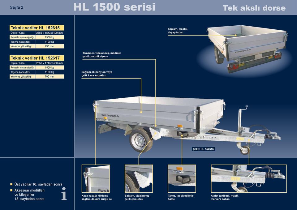 vidalanmış, modüler şasi konstrüksiyonu Sağlam alüminyum veya çelik kasa kapakları Şekil: HL 152615 Üst yapılar 16.