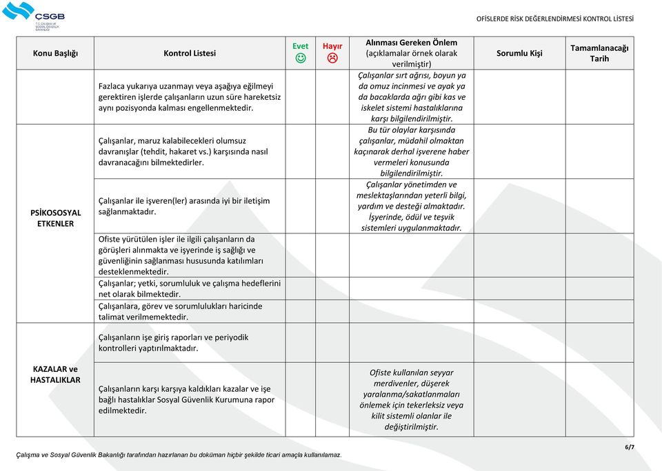 Ofiste yürütülen işler ile ilgili çalışanların da görüşleri alınmakta ve işyerinde iş sağlığı ve güvenliğinin sağlanması hususunda katılımları desteklenmektedir.