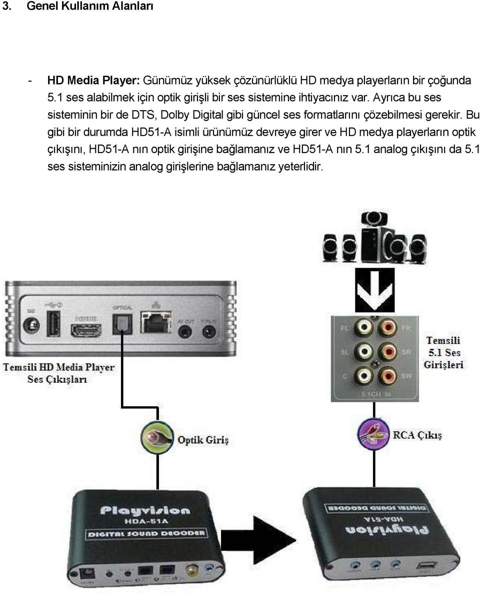 Ayrıca bu ses sisteminin bir de DTS, Dolby Digital gibi güncel ses formatlarını çözebilmesi gerekir.