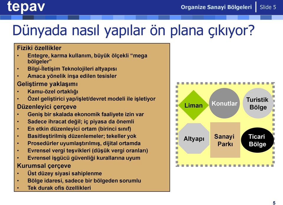 geliştirici yap/işlet/devret modeli ile işletiyor Düzenleyici çerçeve Geniş bir skalada ekonomik faaliyete izin var Sadece ihracat değil; iç piyasa da önemli En etkin düzenleyici ortam (birinci