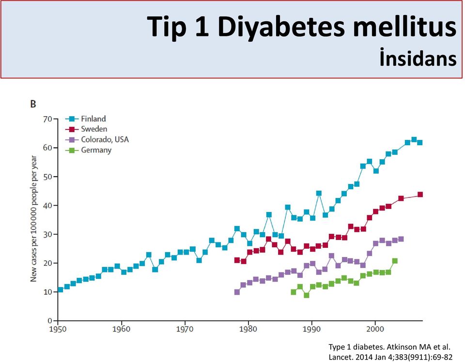 Atkinson MAet al. Lancet.