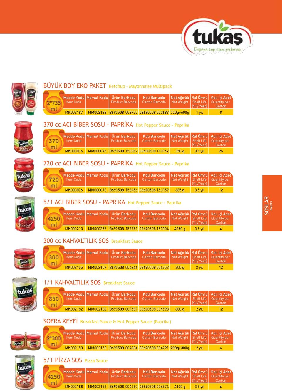 Pepper Sauce - Paprika MK000213 MM000257 8690508 153753 08690508 153104 4250 g 3,5 yıl 6 SOSLAR SAUCES 300 cc KAHVALTILIK SOS Breakfast Sauce MK002155 MM002157 8690508 004246 08690508 004253 300 g 2