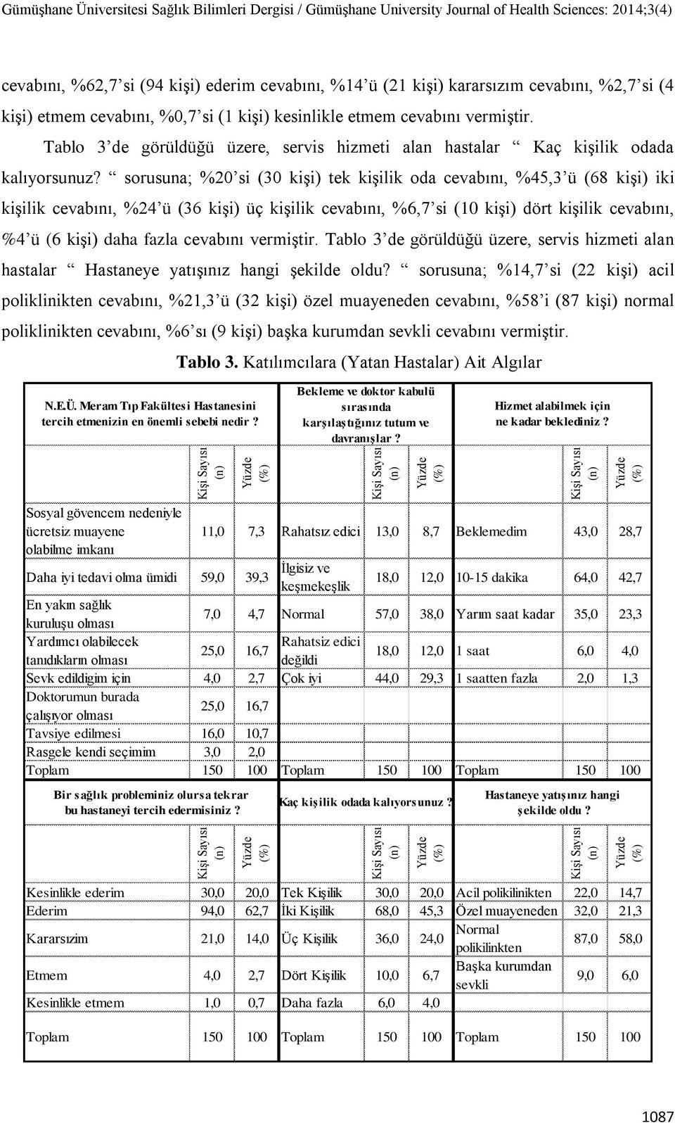 Tablo 3 de görüldüğü üzere, servis hizmeti alan hastalar Kaç kişilik odada kalıyorsunuz?