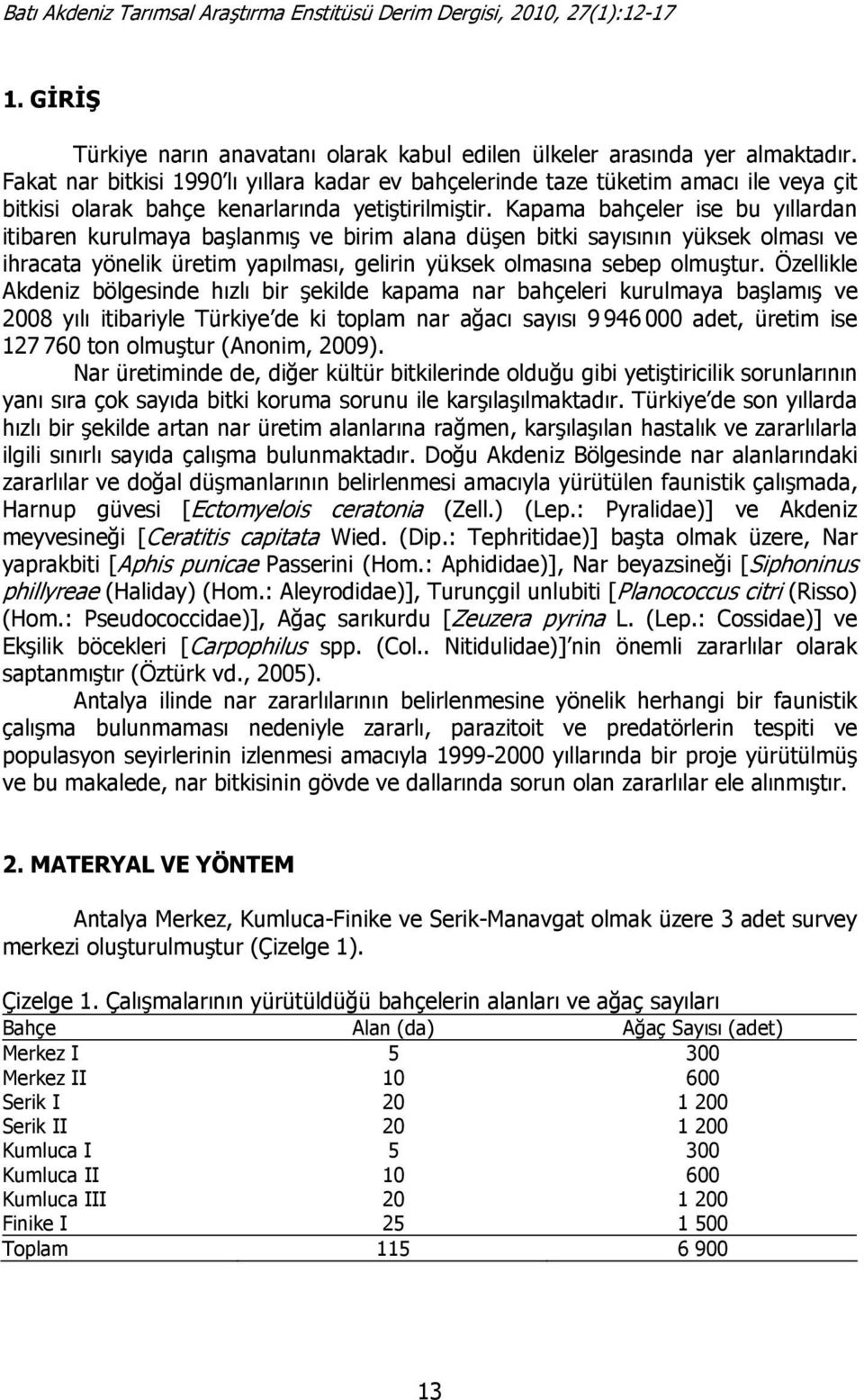 Kapama bahçeler ise bu yıllardan itibaren kurulmaya başlanmış ve birim alana düşen bitki sayısının yüksek olması ve ihracata yönelik üretim yapılması, gelirin yüksek olmasına sebep olmuştur.