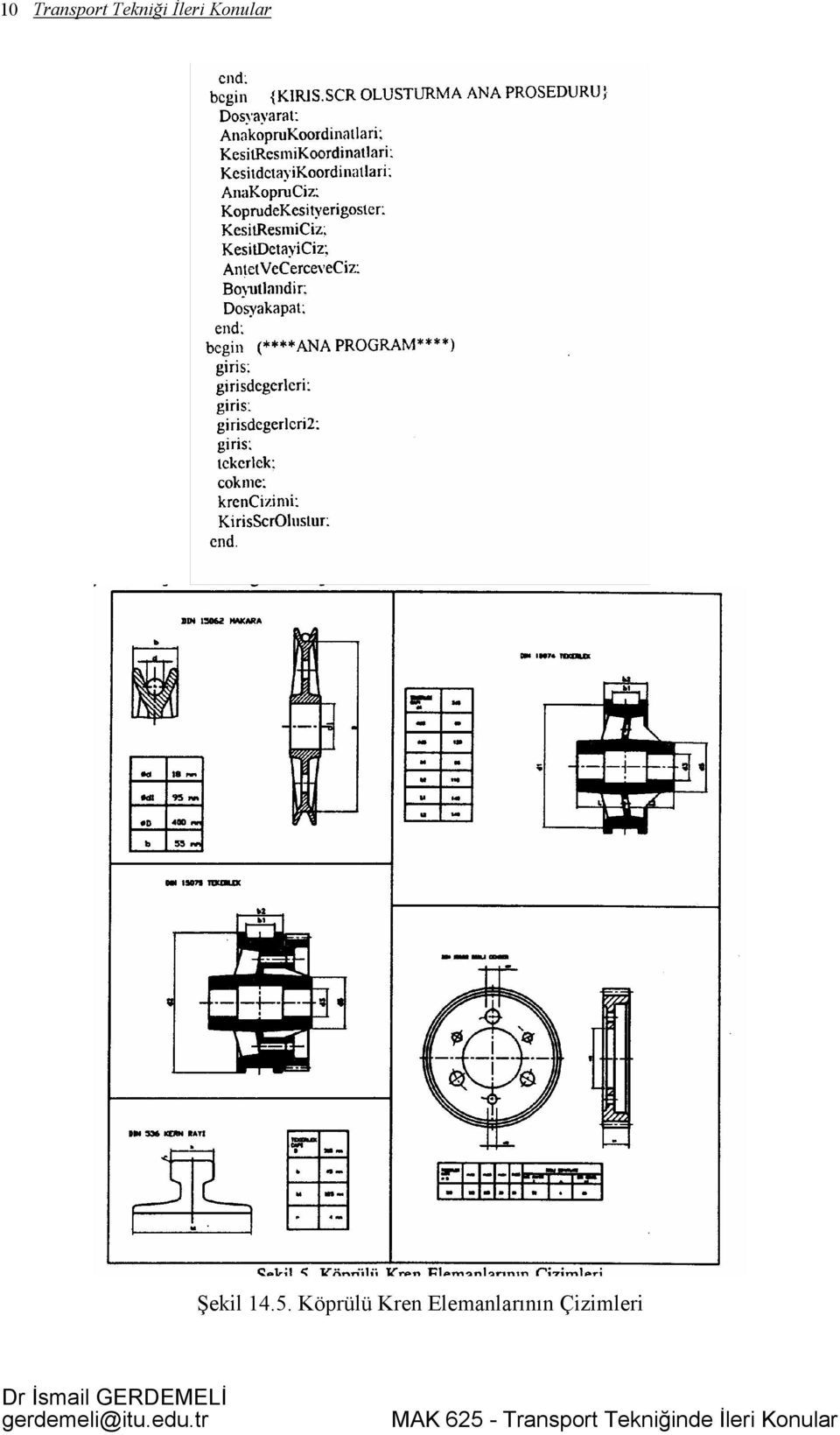 14.5. Köprülü Kren