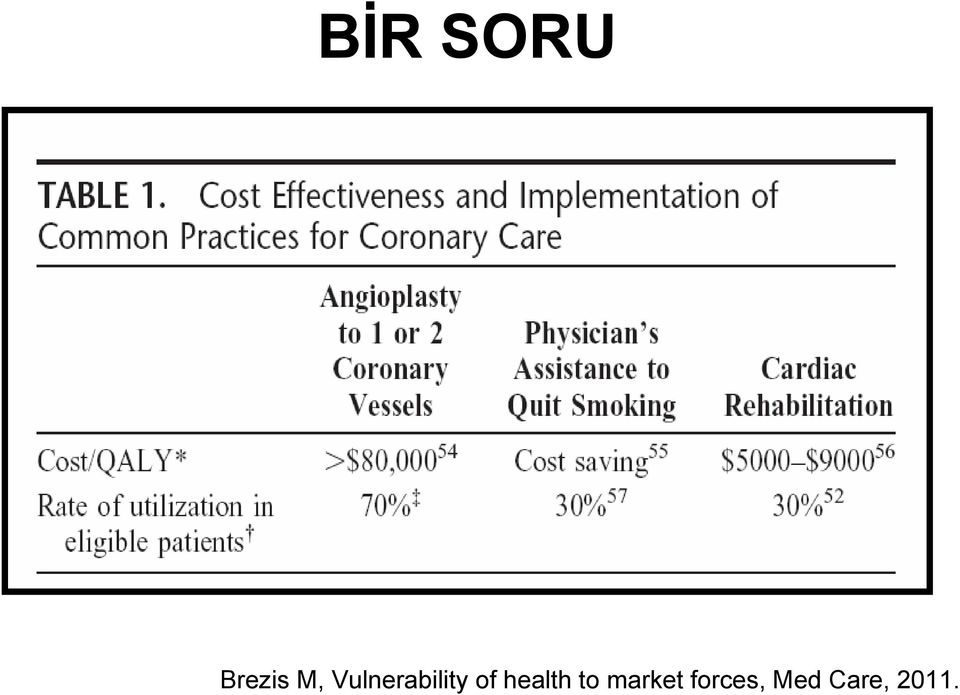 health to market