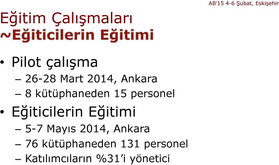 personel Eğiticilerin Eğitimi 5-7 Mayıs 2014, Ankara