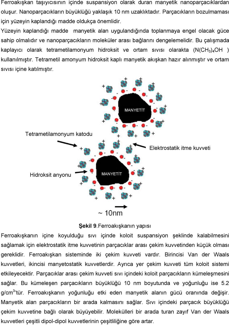 Yüzeyin kaplandığı madde manyetik alan uygulandığında toplanmaya engel olacak güce sahip olmalıdır ve nanoparçacıkların moleküler arası bağlarını dengelemelidir.