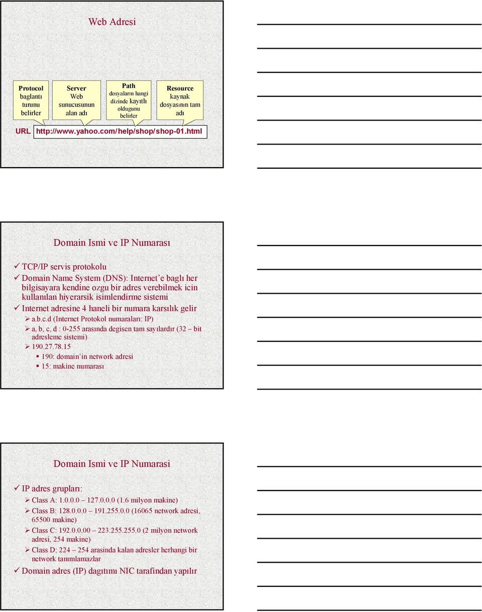 html Domain Ismi ve IP Numarası TCP/IP servis protokolu Domain Name System (DNS): Internet e baglı her bilgisayara kendine ozgu bir adres verebilmek icin kullanılan hiyerarsik isimlendirme sistemi