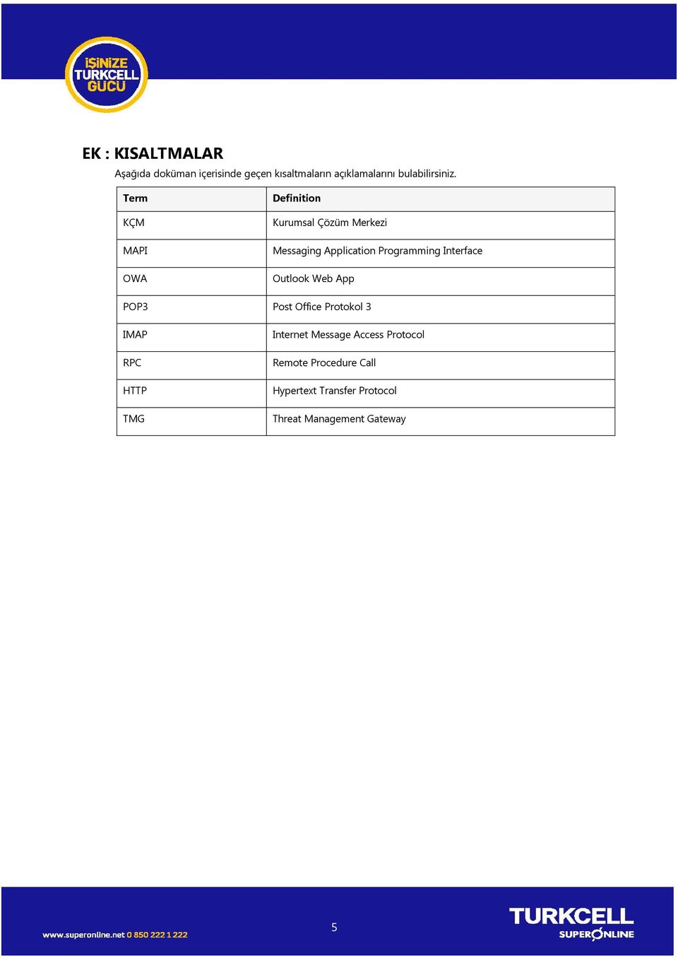 Term KÇM MAPI OWA Definition Kurumsal Çözüm Merkezi Messaging Application Programming