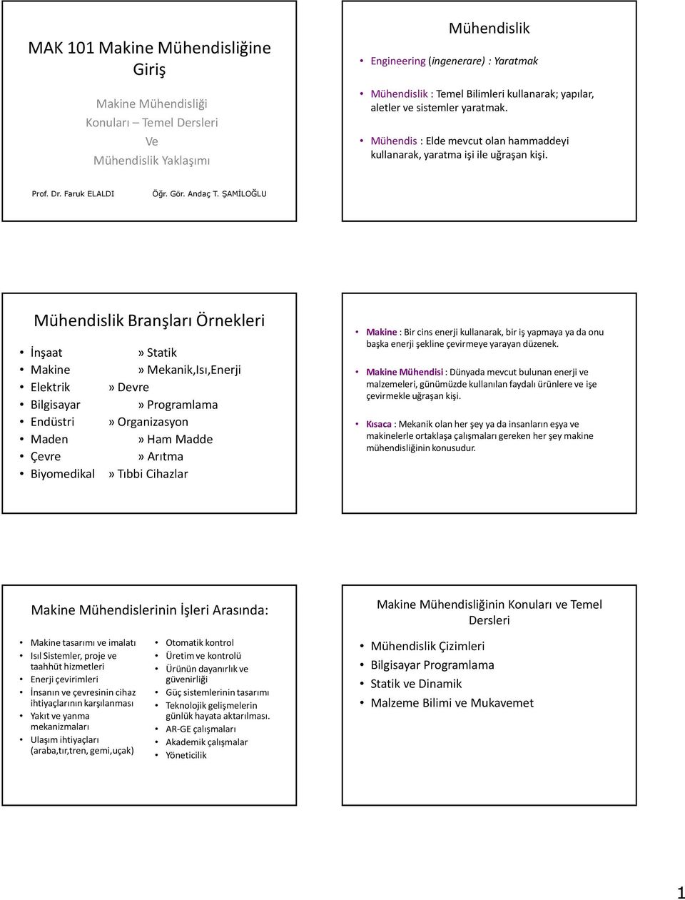 ŞAMĐLOĞLU Mühendislik Branşları Örnekleri İnşaat»Statik Makine» Mekanik,Isı,Enerji Elektrik»Devre Bilgisayar» Programlama Endüstri» Organizasyon Maden»Ham Madde Çevre»Arıtma Biyomedikal» Tıbbi