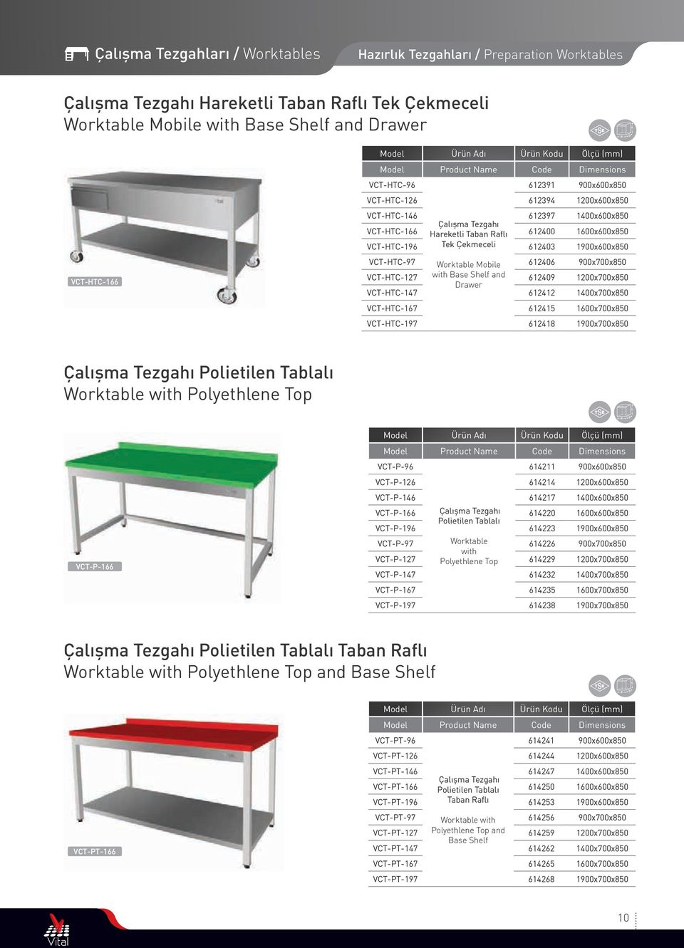VCT-HTC-97 Worktable Mobile 612406 900x700x850 VCT-HTC-127 with Base Shelf and Drawer 612409 1200x700x850 VCT-HTC-147 612412 1400x700x850 VCT-HTC-167 612415 1600x700x850 VCT-HTC-197 612418