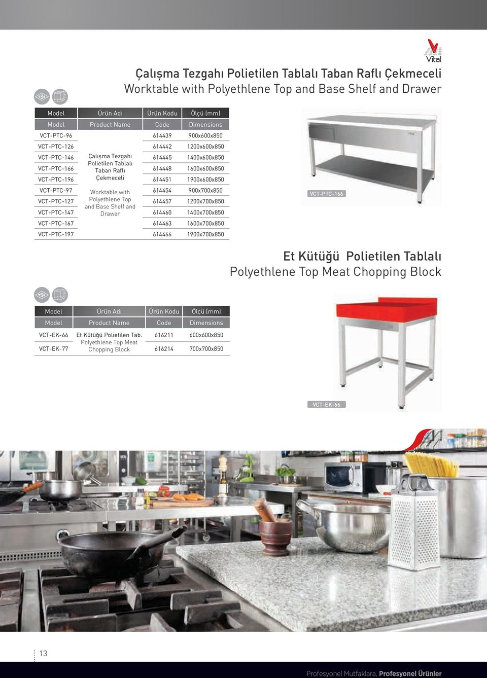 Polyethlene Top and Base Shelf and 614457 1200x700x850 VCT-PTC-147 Drawer 614460 1400x700x850 VCT-PTC-167 614463 1600x700x850 VCT-PTC-197 614466 1900x700x850 VCT-PTC-166 Et Kütüğü Polietilen Tablalı