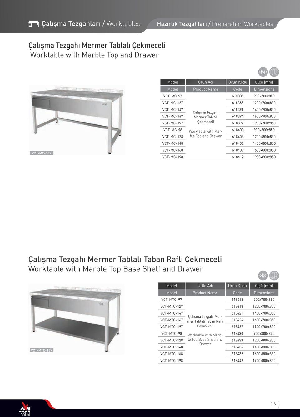 618400 900x800x850 VCT-MC-128 Top and Drawer 618403 1200x800x850 VCT-MC-148 618406 1400x800x850 VCT-MC-168 618409 1600x800x850 VCT-MC-198 618412 1900x800x850 Çalışma Tezgahı Mermer Tablalı Taban