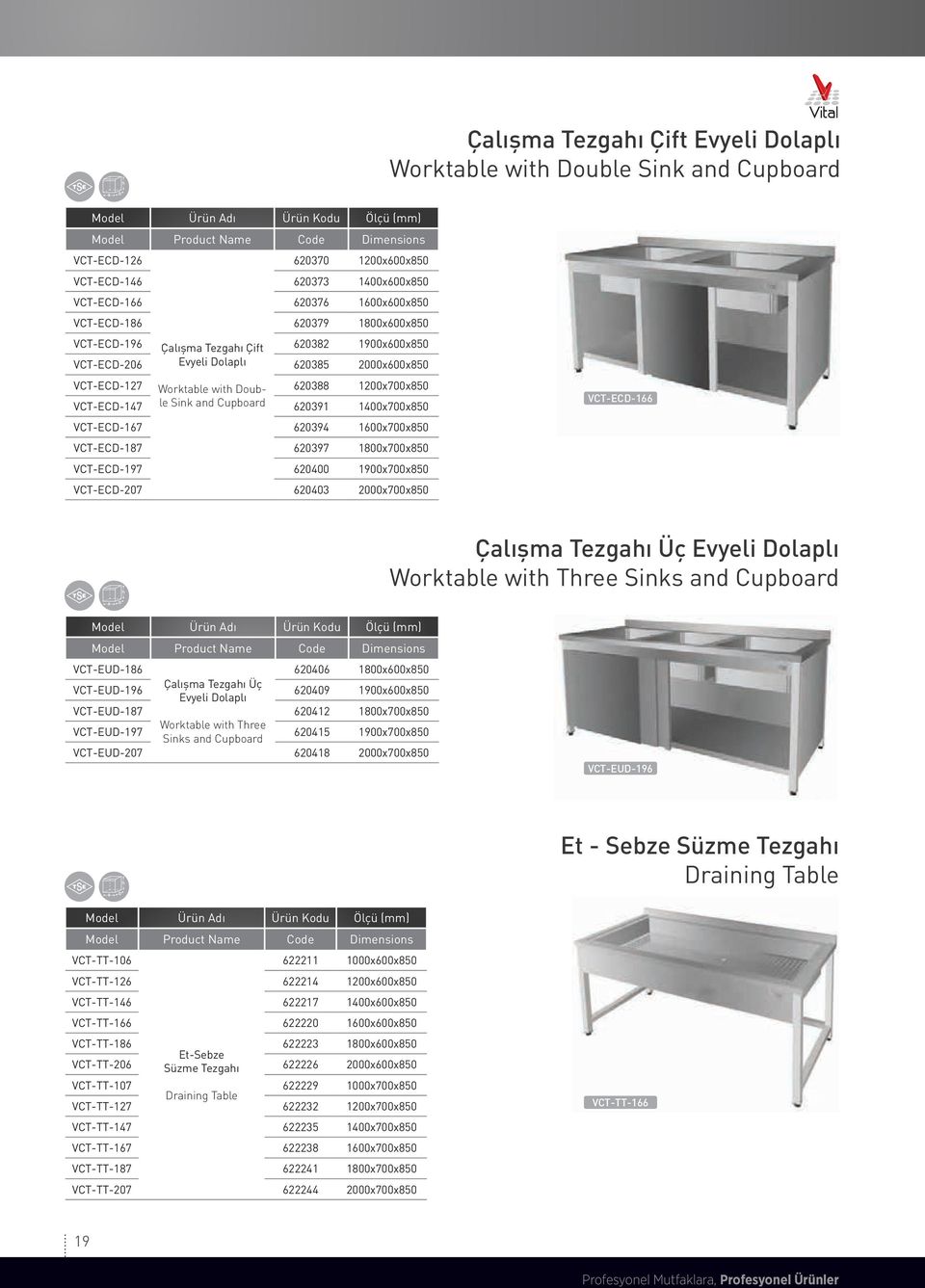 620391 1400x700x850 VCT-ECD-167 620394 1600x700x850 VCT-ECD-187 620397 1800x700x850 VCT-ECD-197 620400 1900x700x850 VCT-ECD-207 620403 2000x700x850 VCT-ECD-166 Çalışma Tezgahı Üç Evyeli Dolaplı