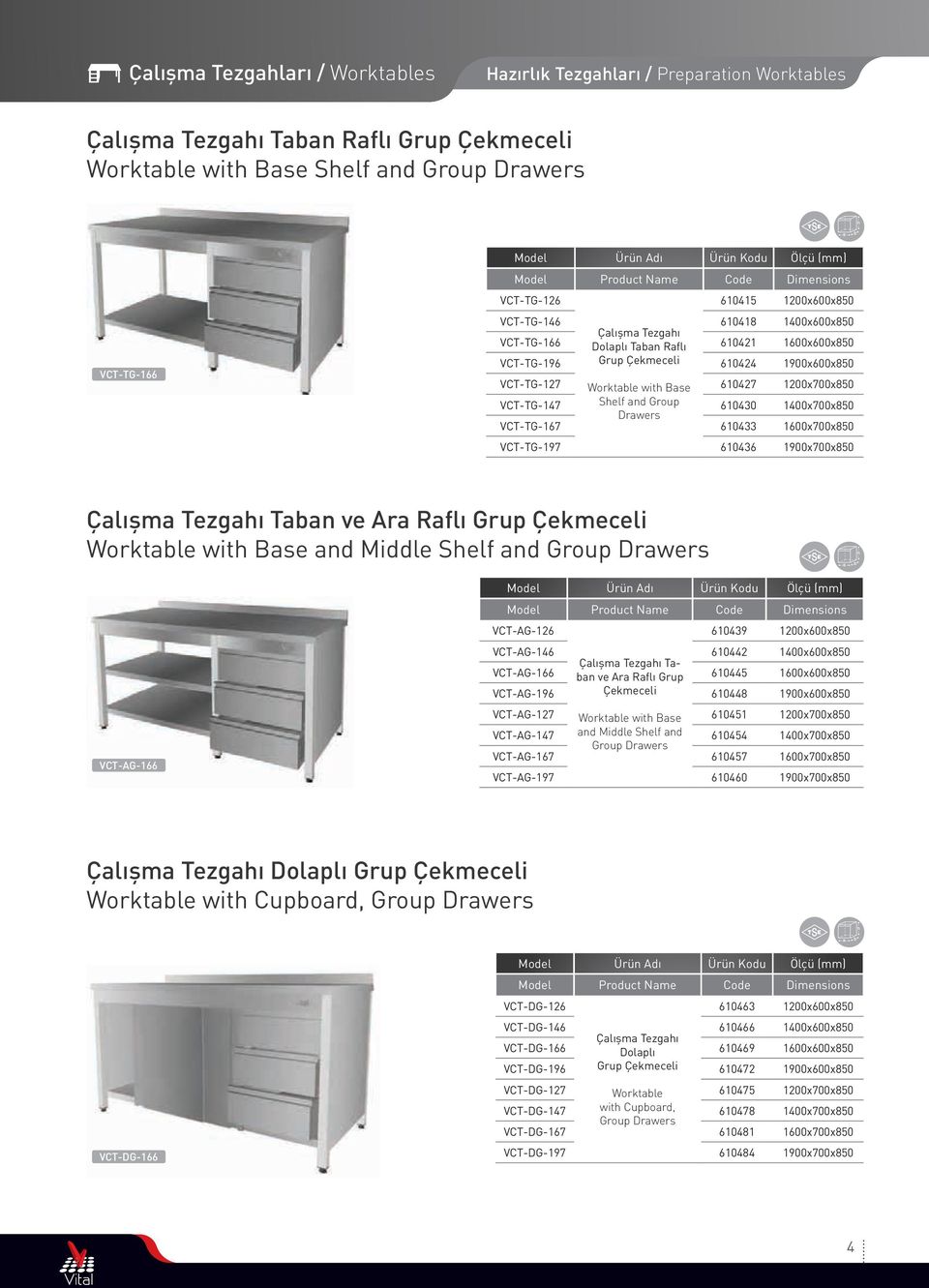 1200x700x850 VCT-TG-147 Shelf and Group Drawers 610430 1400x700x850 VCT-TG-167 610433 1600x700x850 VCT-TG-197 610436 1900x700x850 Çalışma Tezgahı Taban ve Ara Raflı Grup Çekmeceli Worktable with Base