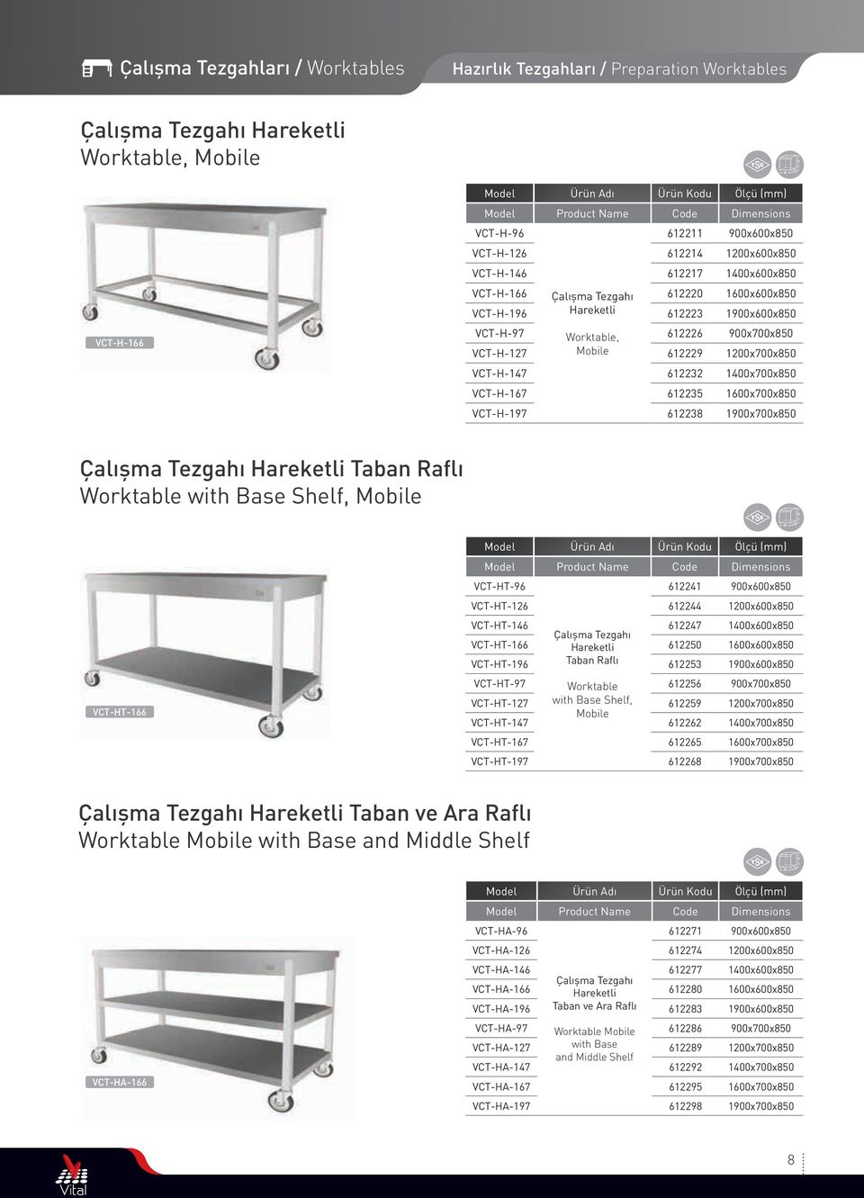 1400x700x850 VCT-H-167 612235 1600x700x850 VCT-H-197 612238 1900x700x850 Çalışma Tezgahı Hareketli Taban Raflı Worktable with Base Shelf, Mobile VCT-HT-166 VCT-HT-96 612241 900x600x850 VCT-HT-126