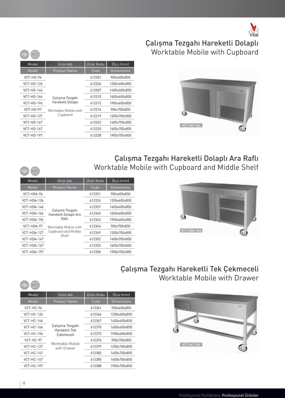 612325 1600x700x850 VCT-HD-197 612328 1900x700x850 VCT-HD-166 Çalışma Tezgahı Hareketli Dolaplı Ara Raflı Worktable Mobile with Cupboard and Middle Shelf VCT-HDA-96 612331 900x600x850 VCT-HDA-126