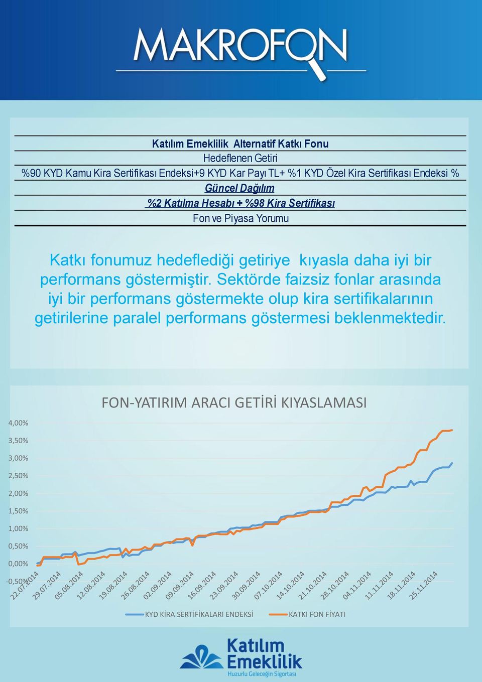 performans göstermiştir.