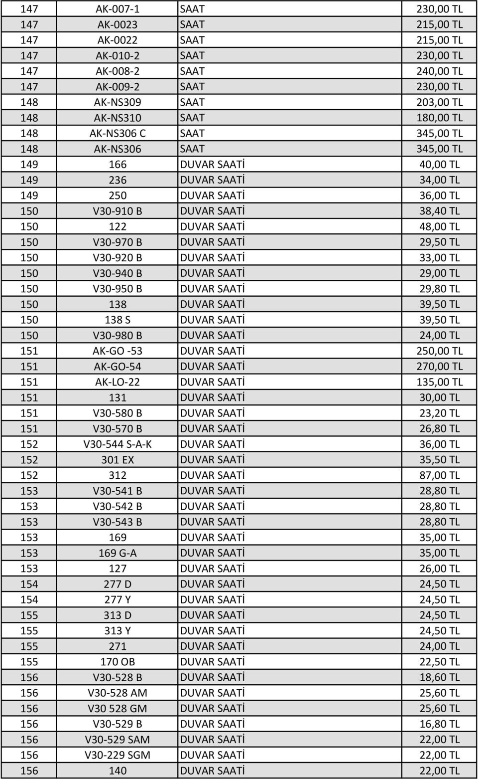 38,40 TL 150 122 DUVAR SAATİ 48,00 TL 150 V30-970 B DUVAR SAATİ 29,50 TL 150 V30-920 B DUVAR SAATİ 33,00 TL 150 V30-940 B DUVAR SAATİ 29,00 TL 150 V30-950 B DUVAR SAATİ 29,80 TL 150 138 DUVAR SAATİ