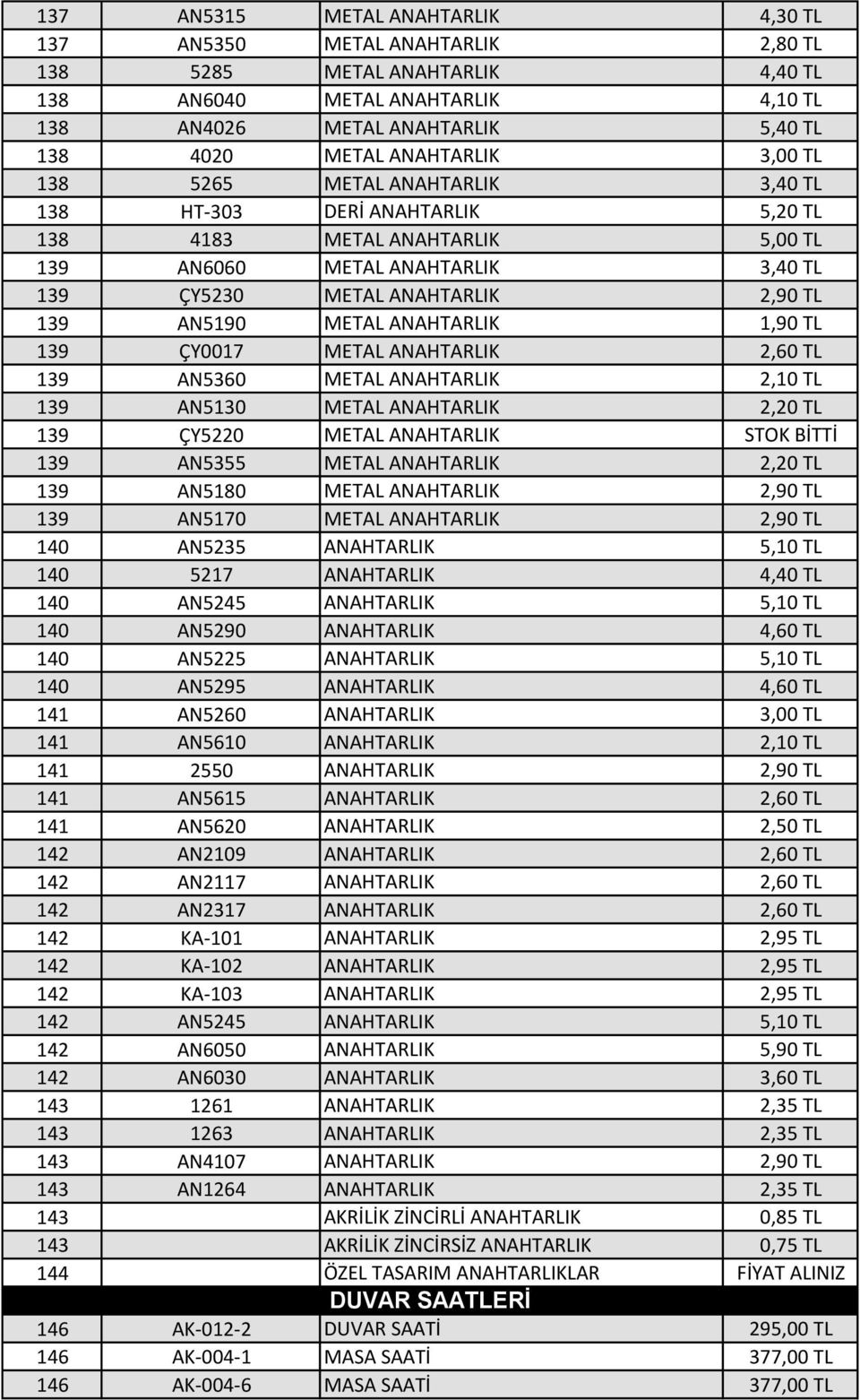 AN5190 METAL ANAHTARLIK 1,90 TL 139 ÇY0017 METAL ANAHTARLIK 2,60 TL 139 AN5360 METAL ANAHTARLIK 2,10 TL 139 AN5130 METAL ANAHTARLIK 2,20 TL 139 ÇY5220 METAL ANAHTARLIK STOK BİTTİ 139 AN5355 METAL