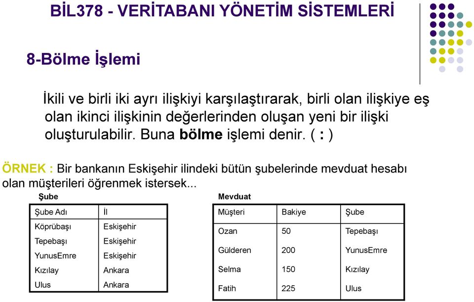 ( : ) ÖRNEK : Bir bankanın Eskişehir ilindeki bütün şubelerinde mevduat hesabı olan müşterileri öğrenmek istersek.