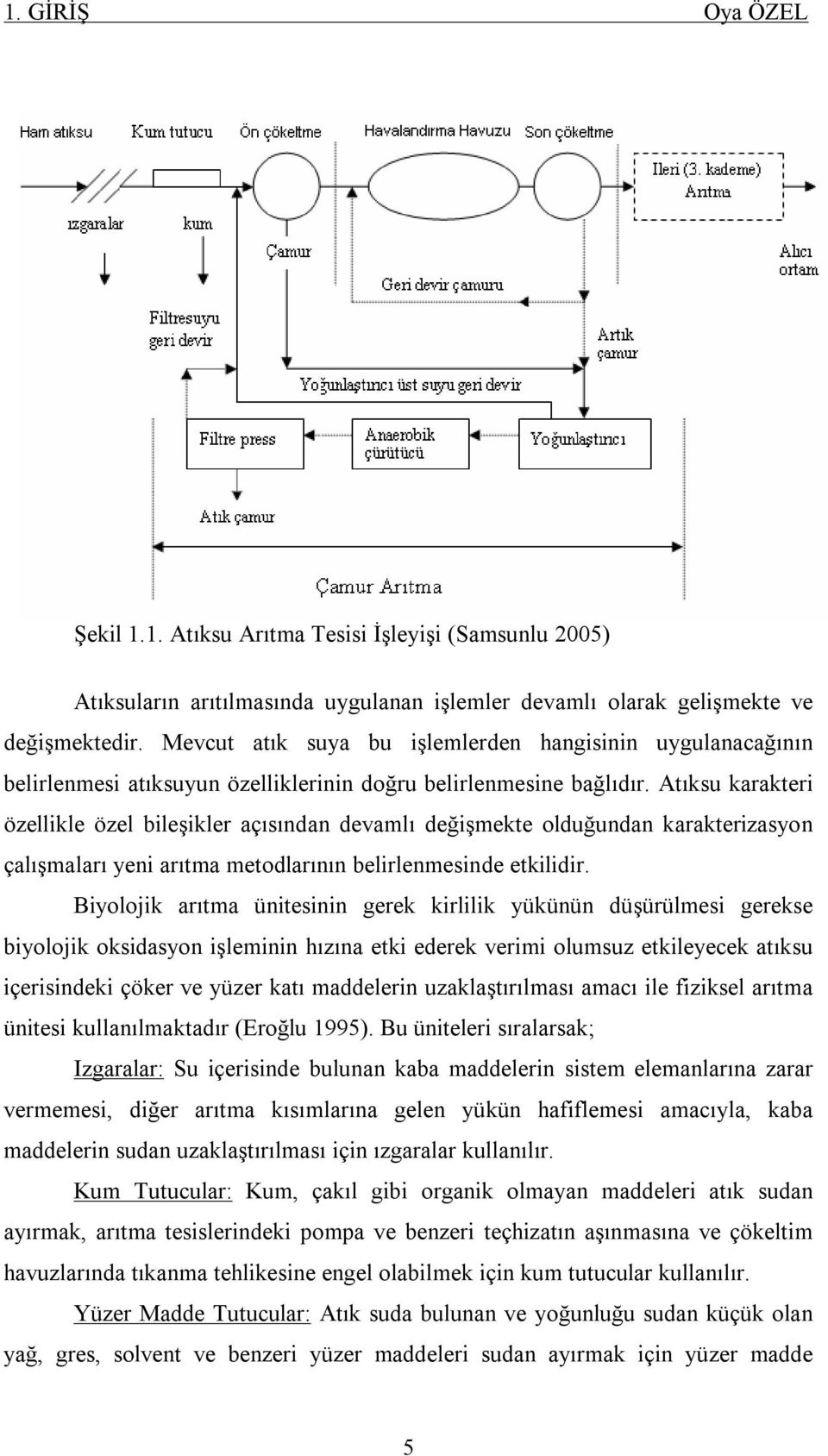 Atıksu karakteri özellikle özel bileşikler açısından devamlı değişmekte olduğundan karakterizasyon çalışmaları yeni arıtma metodlarının belirlenmesinde etkilidir.