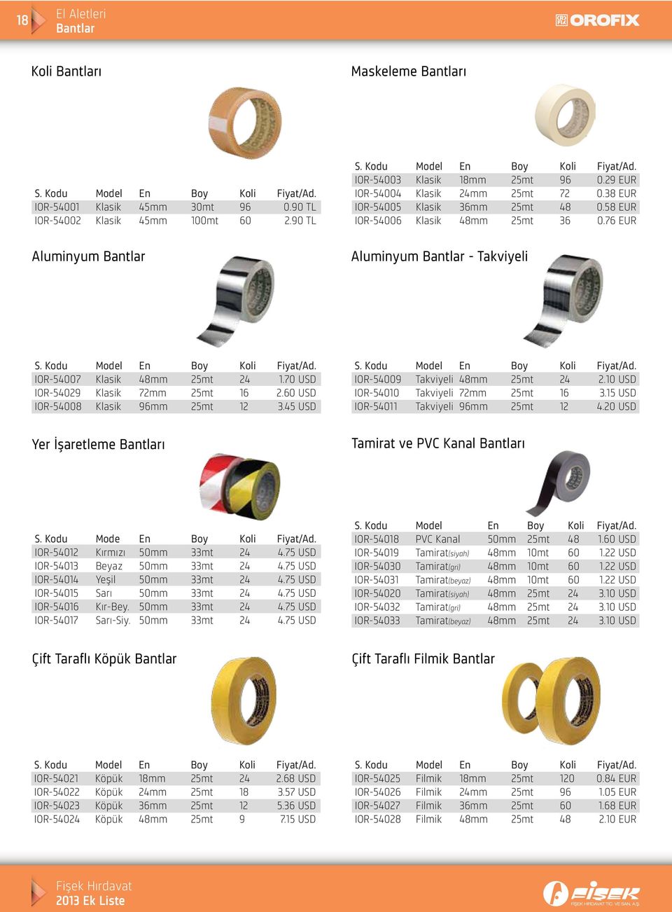 76 EUR Aluminyum Bantlar - Takviyeli S. Kodu Model En Boy Koli Fiyat/Ad. IOR-54007 Klasik 48mm 25mt 24 1.70 USD IOR-54029 Klasik 72mm 25mt 16 2.60 USD IOR-54008 Klasik 96mm 25mt 12 3.45 USD S.