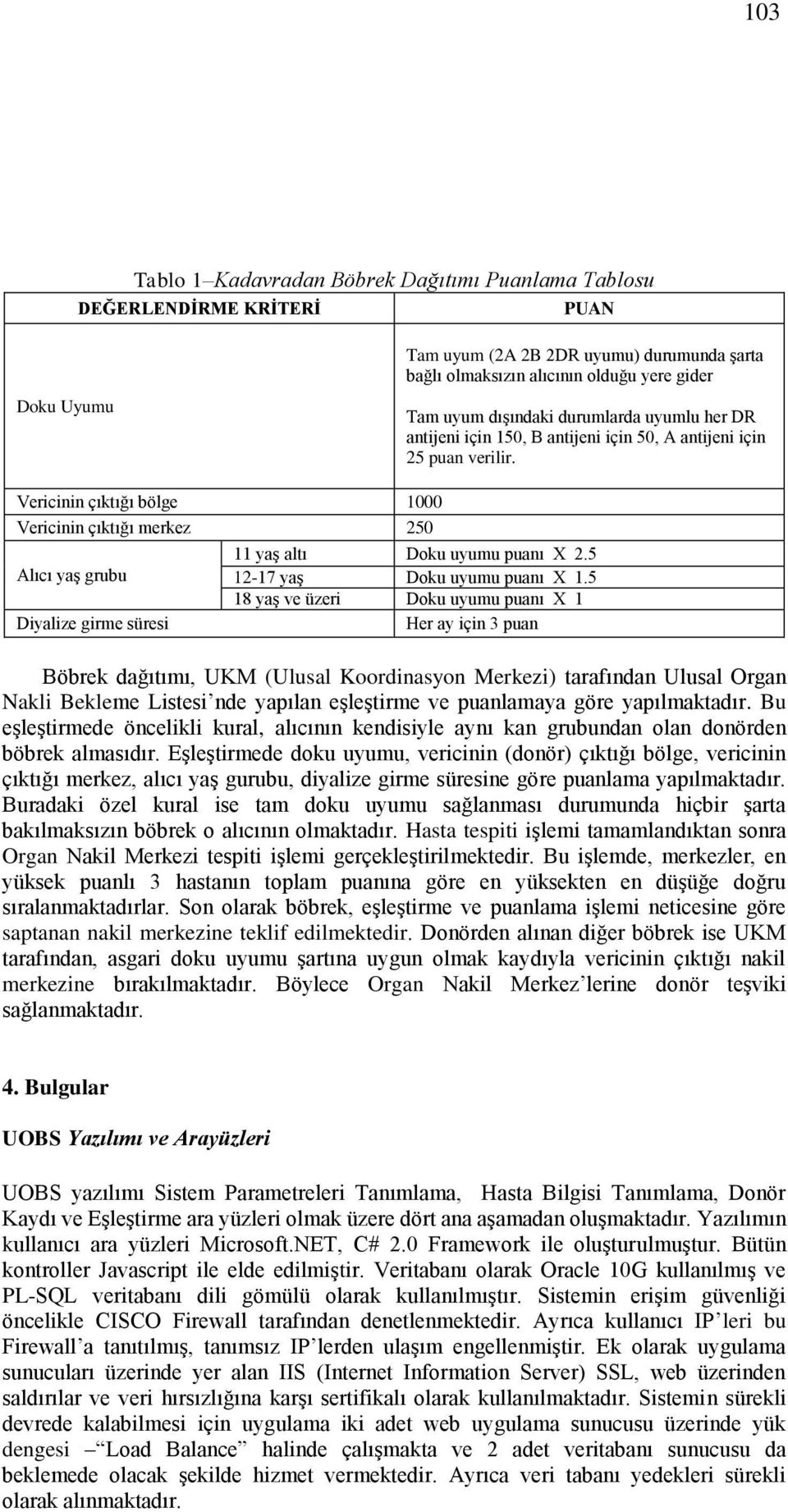 5 Alıcı yaş grubu 12-17 yaş Doku uyumu puanı X 1.