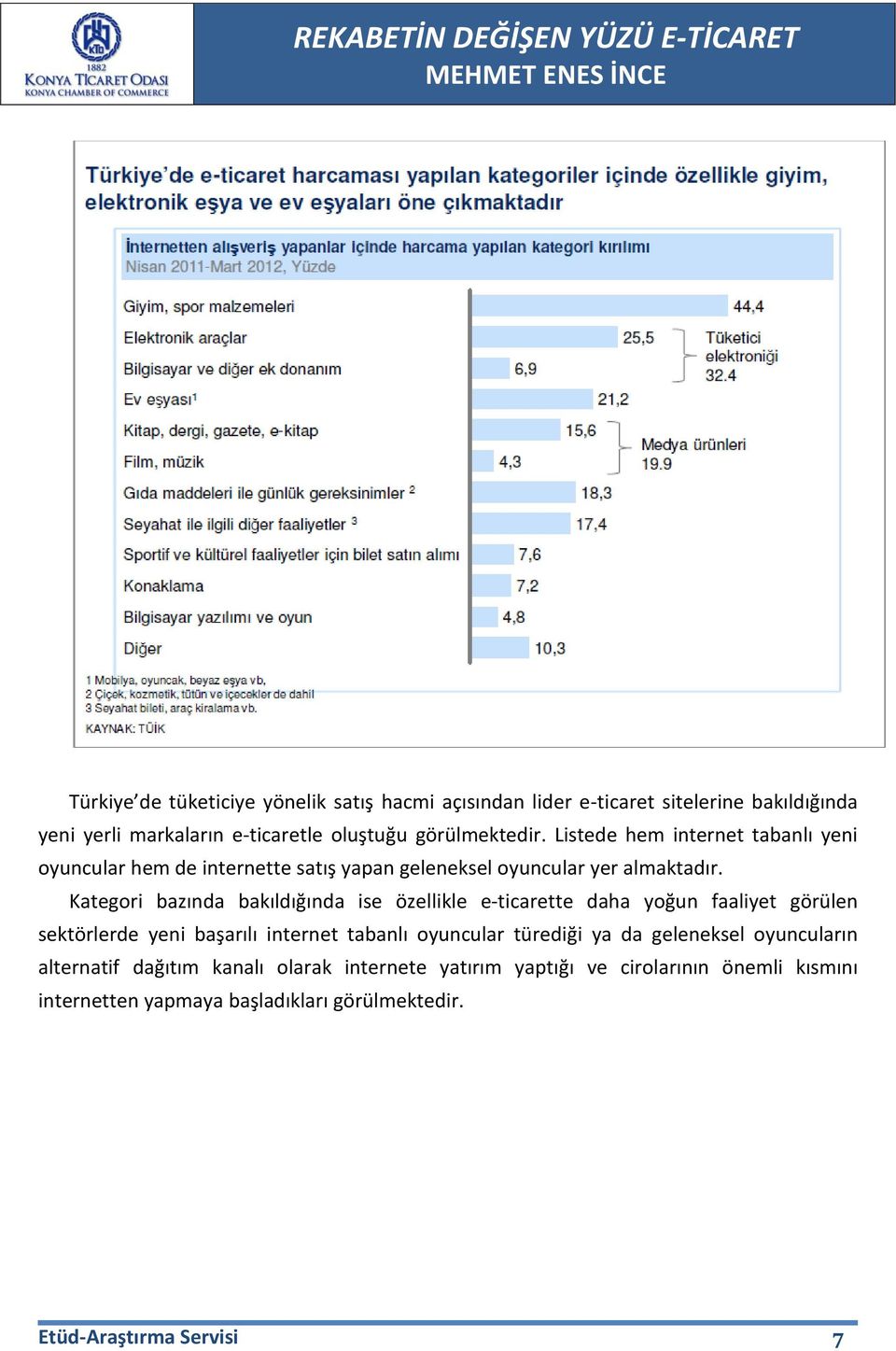 Kategori bazında bakıldığında ise özellikle e-ticarette daha yoğun faaliyet görülen sektörlerde yeni başarılı internet tabanlı oyuncular türediği ya