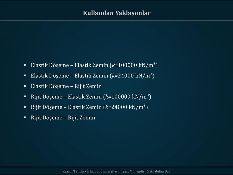 Döşeme Rijit Zemin Rijit Döşeme Elastik Zemin (k=100000 kn/m³)