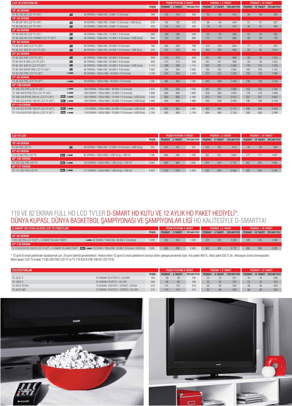 000:1 D.Kontrast 540 180 180 540 93 93 558 53 53 583 TV 56-200 HD DVD COMBO LCD TV (22") 56 EKRAN / 1366x768 / 12.000:1 D.Kontrast / USB Girifli 669 223 223 669 115 115 690 66 66 726 26"-66 EKRAN TV 66-201 3HD LCD TV (26") 66 EKRAN / 1366x768 / 20.