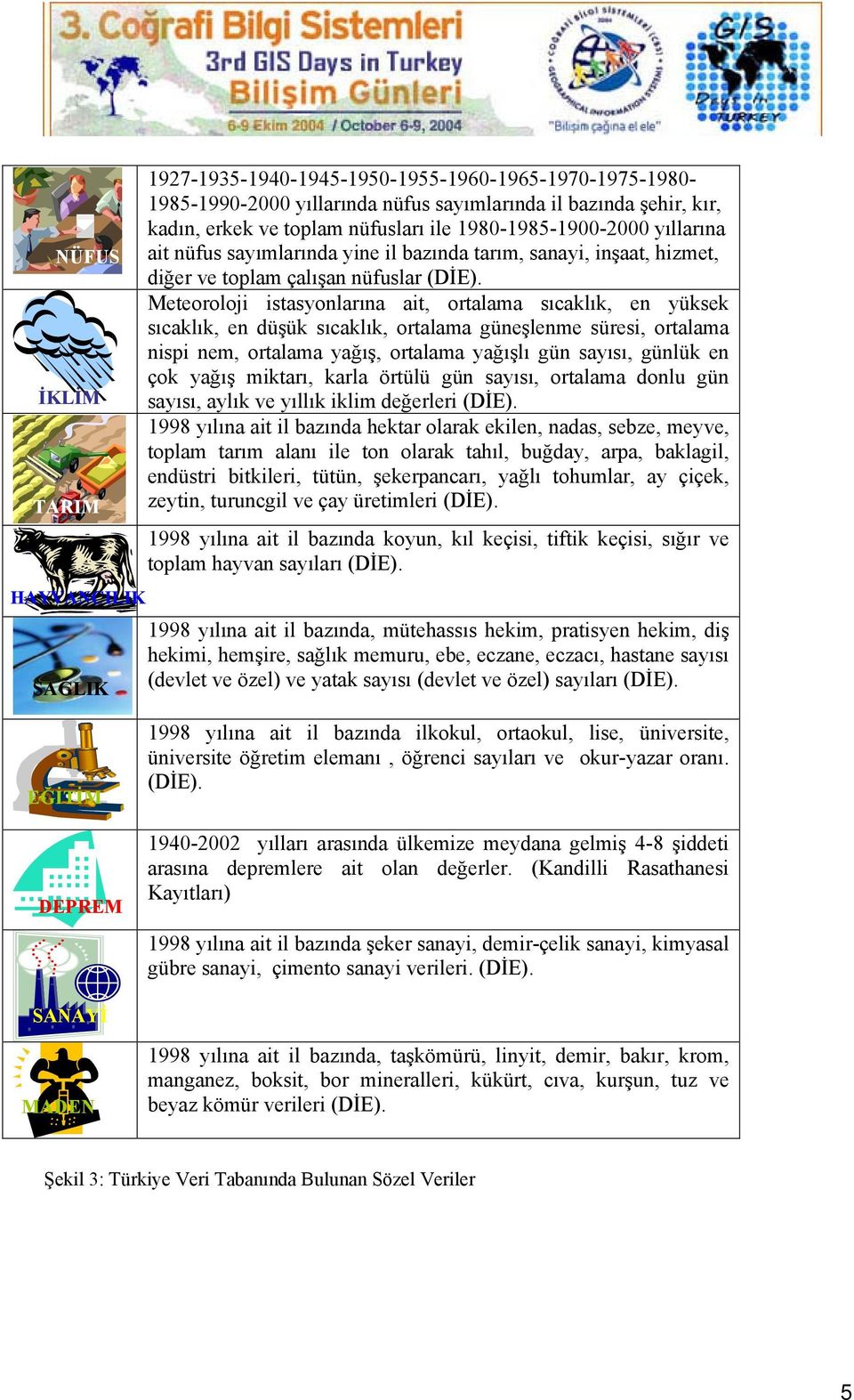 Meteoroloji istasyonlarına ait, ortalama sıcaklık, en yüksek sıcaklık, en düşük sıcaklık, ortalama güneşlenme süresi, ortalama nispi nem, ortalama yağış, ortalama yağışlı gün sayısı, günlük en çok