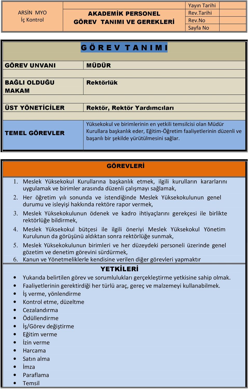 No Sayfa No G Ö R E V T A N I M I GÖREV UNVANI MÜDÜR BAĞLI OLDUĞU MAKAM Rektörlük ÜST YÖNETİCİLER Rektör, Rektör Yardımcıları TEMEL GÖREVLER Yüksekokul ve birimlerinin en yetkili temsilcisi olan
