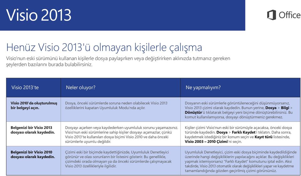 Dosya, önceki sürümlerde soruna neden olabilecek Visio 2013 özelliklerini kapatan Uyumluluk Modu'nda açılır. Dosyayı açarken veya kaydederken uyumluluk sorunu yaşamazsınız.