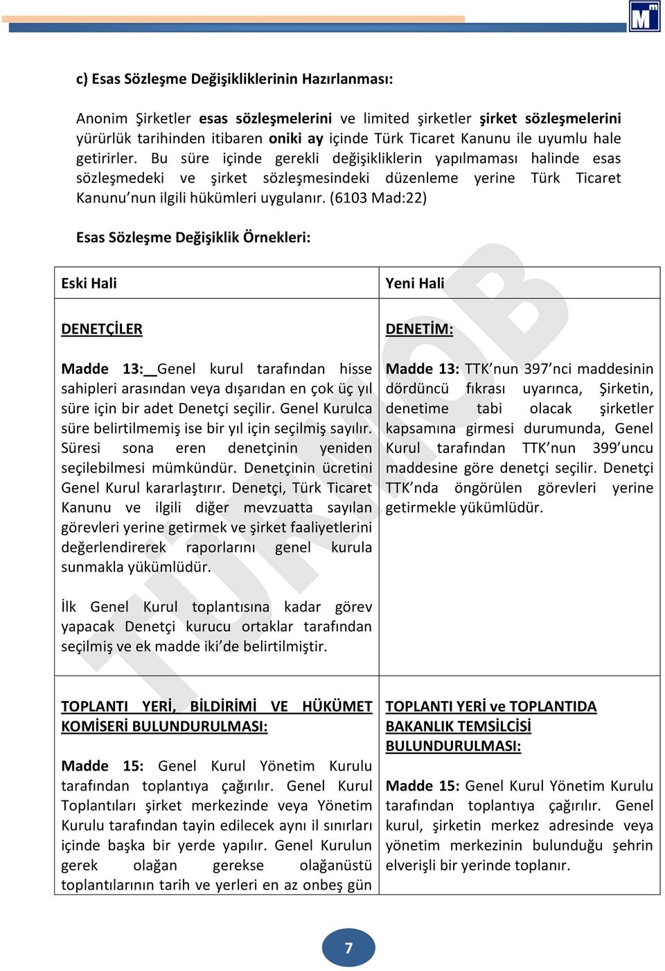 (6103 Mad:22) Esas Sözleşme Değişiklik Örnekleri: Eski Hali DENETÇİLER Madde 13: Genel kurul tarafından hisse sahipleri arasından veya dışarıdan en çok üç yıl süre için bir adet Denetçi seçilir.