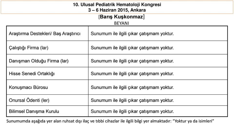 Sunumum ile ilgili çıkar çatışmam yoktur. Konuşmacı Bürosu Onursal Ödenti (ler) Bilimsel Danışma Kurulu Sunumum ile ilgili çıkar çatışmam yoktur.