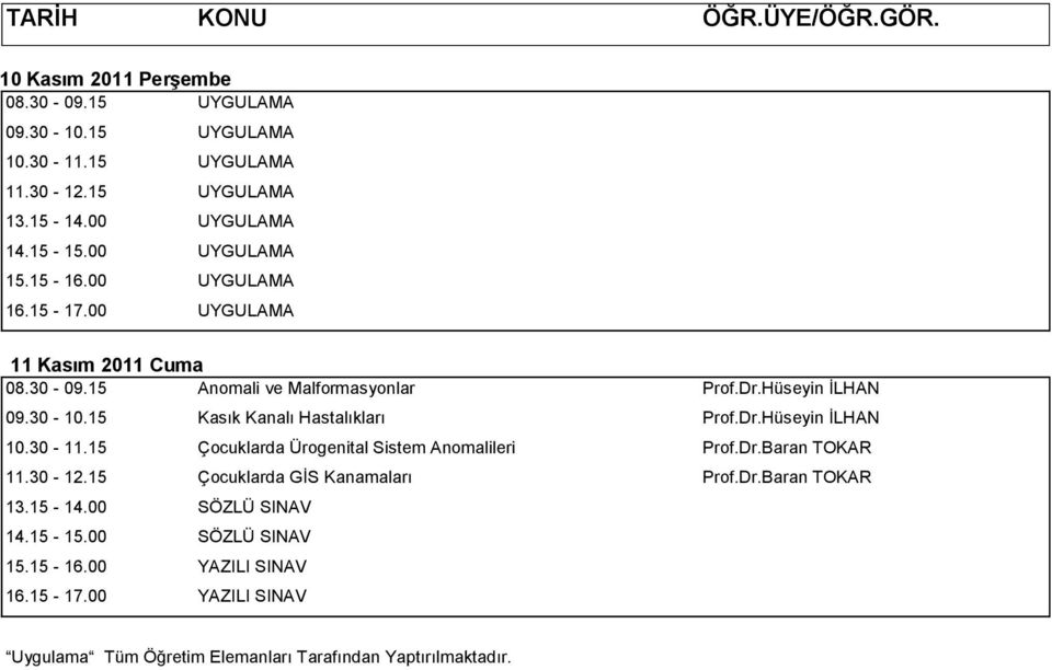15 Çocuklarda Ürogenital Sistem Anomalileri Prof.Dr.Baran TOKAR 11.30-12.15 Çocuklarda GİS Kanamaları Prof.Dr.Baran TOKAR 13.