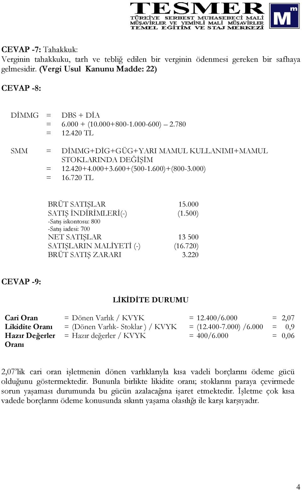 500) -Satış iskontosu: 800 -Satış iadesi: 700 NET SATIŞLAR 13 500 SATIŞLARIN MALİYETİ (-) (16.720) BRÜT SATIŞ ZARARI 3.220 CEVAP -9: LİKİDİTE DURUMU Cari Oran = Dönen Varlık / KVYK = 12.400/6.