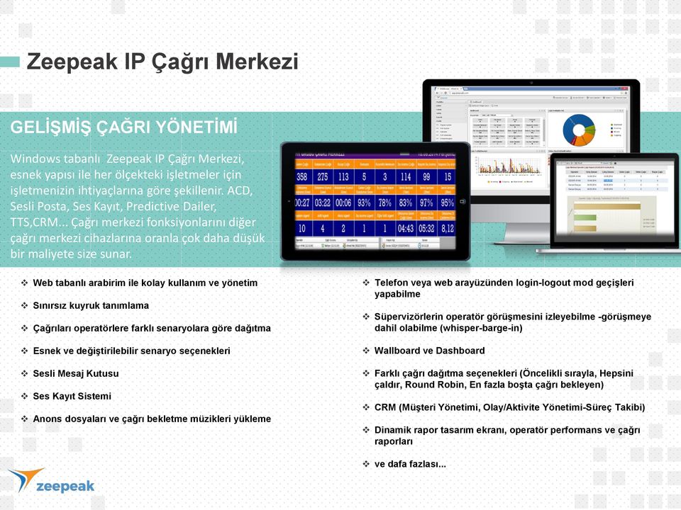 Right Click -> Frmat Shape -> Picture Right Click -> Frmat Shape -> Picture Right Click -> Frmat Shape -> Picture Web tabanlı arabirim ile klay kullanım ve yönetim Sınırsız kuyruk tanımlama Çağrıları