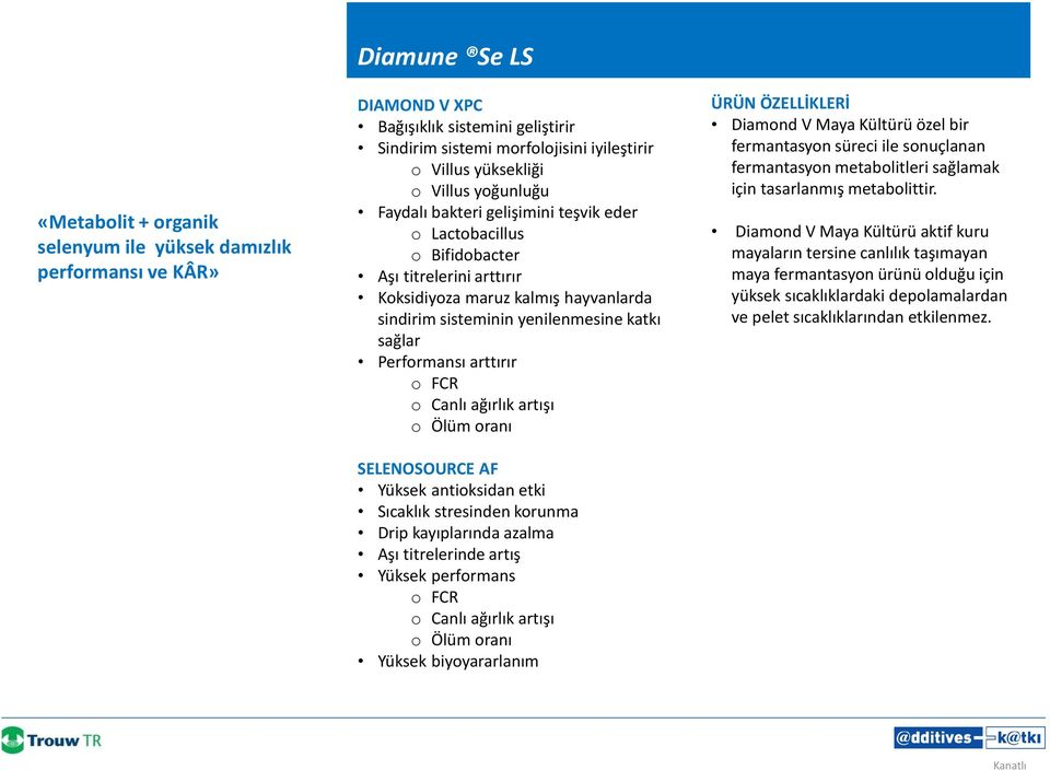 Performansı arttırır o FCR o Canlı ağırlık artışı o Ölüm oranı SELENOSOURCE AF Yüksek antioksidan etki Sıcaklık stresinden korunma Drip kayıplarında azalma Aşı titrelerinde artış Yüksek performans o